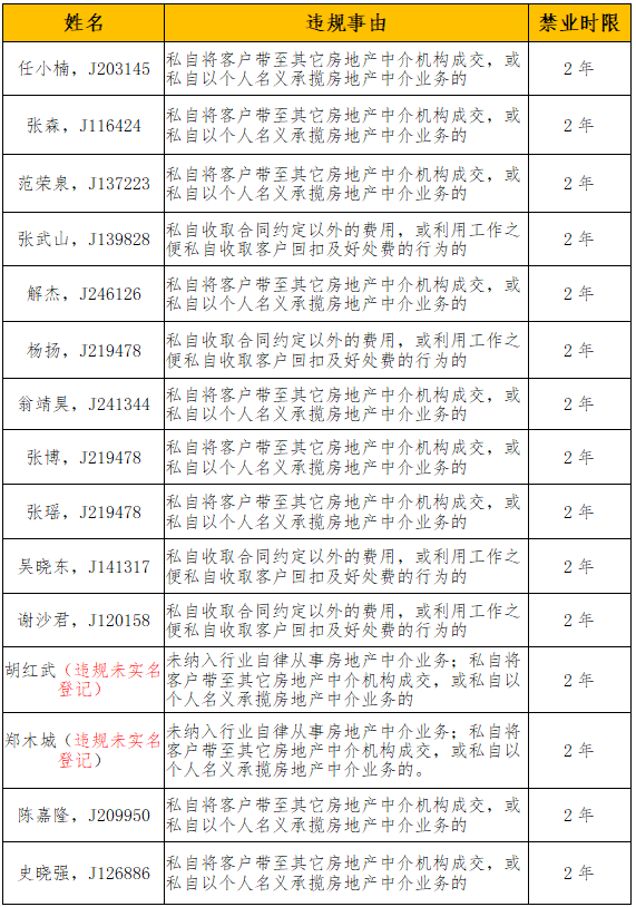 1594187172133351.png QQ截图20200708134550.png